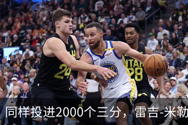 同样投进2000个三分，雷吉-米勒1077场，雷-阿伦824场，那库里呢？