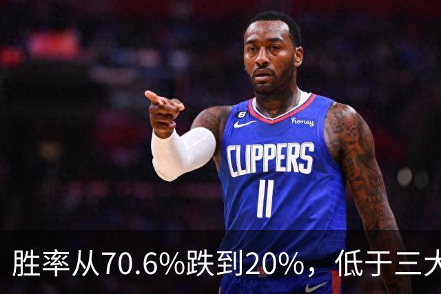 胜率从70.6%跌到20%，低于三大前任！新赛季5轮5分卡里克也“嗨”了？