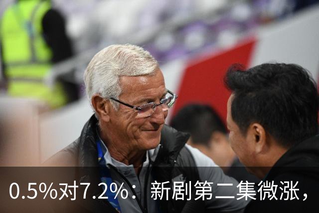 0.5%对7.2%：新剧第二集微涨，冠军剧收官周仍霸榜
